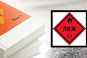 Требования к маркировке для перевозки опасных грузов